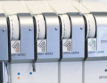 Load image into Gallery viewer, JANOME PRO 4DX