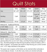 Load image into Gallery viewer, Brick Cottage Lane 2 Quilt Pattern