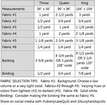 Load image into Gallery viewer, Liberty Lake Quilt Pattern